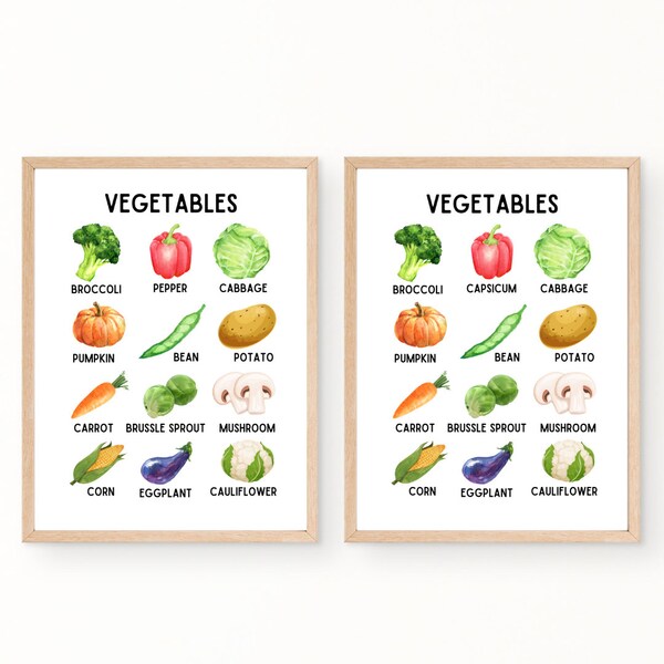 Vegetables Education Print, Educational Poster, Nursery Prints, Homeschool Decor, Classroom Decor, Playroom Decor, Montessori