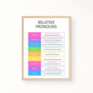 Stampa educativa sui pronomi relativi, Grammatica inglese di punteggiatura, Stampe educative, Stampe homeschool, Stampe per aule, Stampe per sala giochi