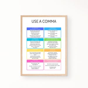 Póster sobre cómo usar una coma, gramática de puntuación en inglés, póster educativo, impresiones para la educación en el hogar, pósteres para el aula, pósteres Montessori