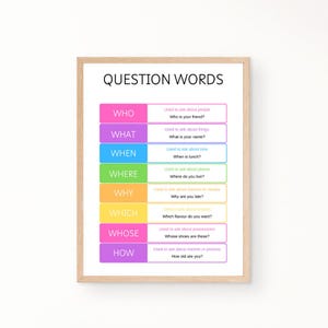 Question Words Education Print, English Grammar, Educational Prints, Homeschool Prints, Classroom Prints, Playroom Prints, Montessori Print