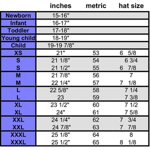 Puede incluir: Una tabla de tallas de sombreros con medidas en pulgadas, m&eacute;tricas (cm) y tallas de sombreros. Las tallas van desde Reci&eacute;n nacido (15-16 pulgadas) hasta XXXL (25 1/2 pulgadas). La tabla incluye las medidas m&eacute;tricas y tallas de sombreros correspondientes.