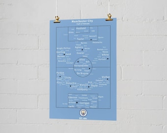 Manchester City 'Hall of Heroes' Poster – Football Legends Art (Digital Download)