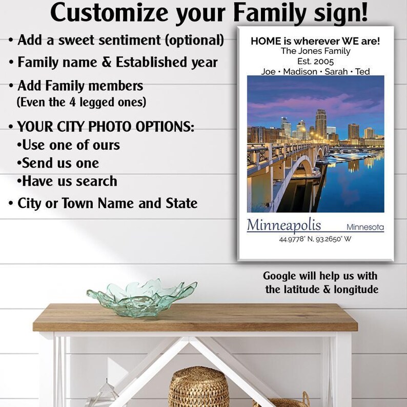 Custom Family Hometown Wall Art: Personalized City Canvas Decor - Etsy