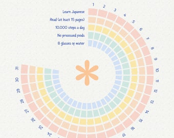 Habit Tracker en meer Packet digitale download. Digitaal dagboek van 9 pagina's.