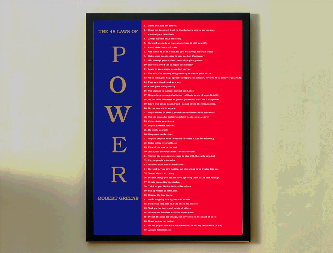 Robert Greene Poster - 48 Laws of Power Poster - Etsy