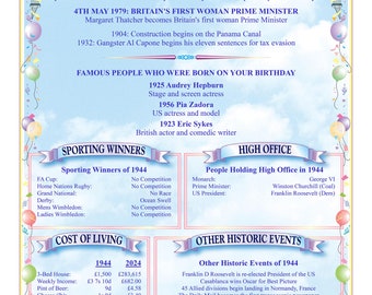 On this day in History ~ Personalised Scroll/Certificate-Birthday Gift/keepsake in Colour