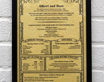 Personalized Wedding Anniversary Gift | "Day You Were Married" Framed Print