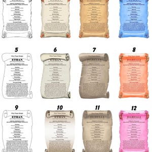May include: Twelve different name origin scrolls with various colours and designs. Each scroll features a name, origin, and meaning. The names include Ethan and Isabella.