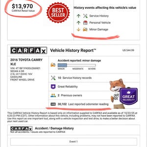 Carfax report for vehicles from USA/CANADA