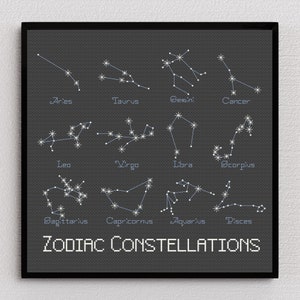 May include: A black and white illustration of the 12 zodiac constellations with their names listed below each. The constellations are depicted as a series of white stars connected by lines. The background is a dark grey.