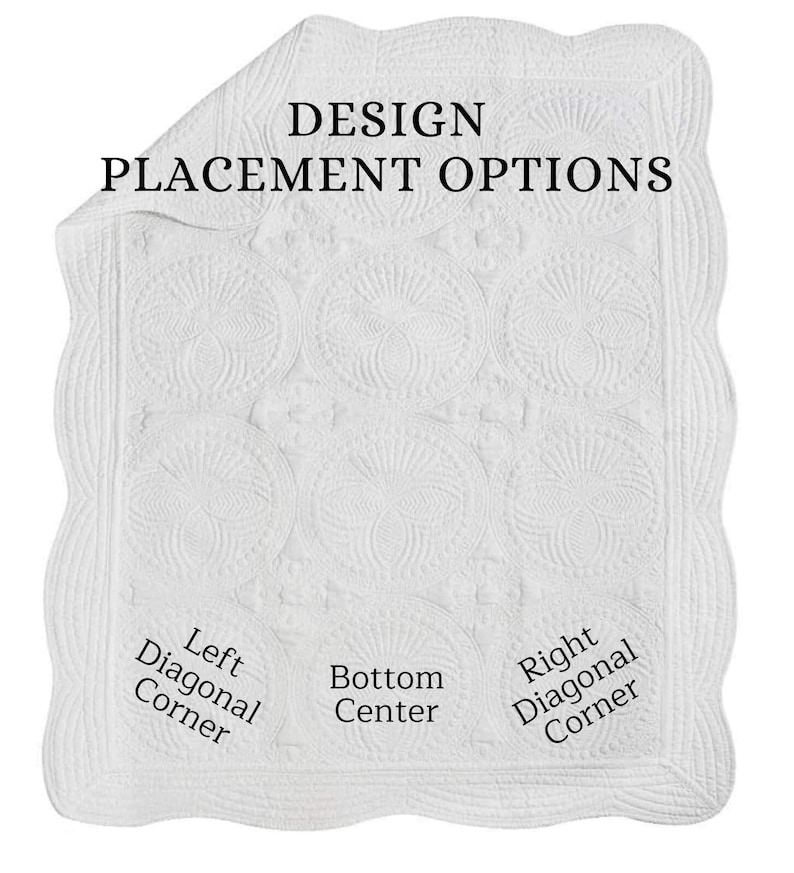 May include: A white quilted blanket with a scalloped edge. The blanket has a design of circles with a floral pattern. The text "DESIGN PLACEMENT OPTIONS" is at the top of the blanket. The text "Left Diagonal Corner", "Bottom Center", and "Right Diagonal Corner" are at the bottom of the blanket.