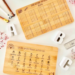 Può includere: Due lavagne didattiche in legno con testo e illustrazioni incise. Una lavagna mostra le tabelline, l'altra l'alfabeto con le corrispondenti parole tedesche. Sono presenti anche lettere 3D bianche e un righello.