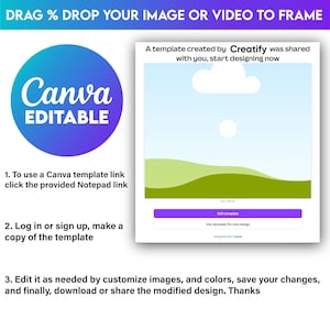 May include: A digital graphic with the Canva logo and the word "EDITABLE." Instructions are provided for using a Canva template, including logging in, editing, and downloading the design. The image also includes the text "A template created by Creatify was shared with you, start designing now."
