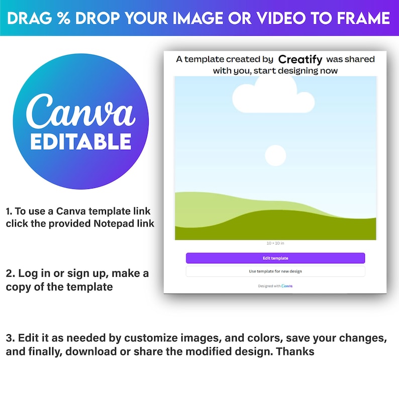 May include: A digital graphic with the Canva logo and the word "EDITABLE." Instructions are provided for using a Canva template, including logging in, editing, and downloading the design. The image also includes the text "A template created by Creatify was shared with you, start designing now."