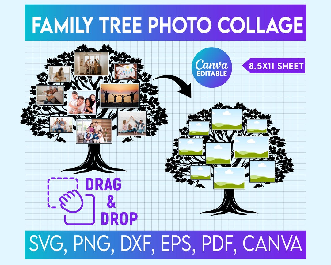 Family Tree Collage Template, Tree Wall Decor, Family Tree Wall Art ...