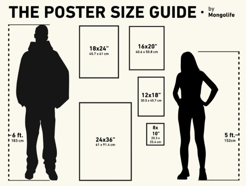 May include: A guide to poster sizes with silhouettes of a person standing 6 feet tall and another person standing 5 feet tall. The poster sizes are listed in inches and centimeters. The poster sizes are 8x10 inches, 12x18 inches, 16x20 inches, 18x24 inches, and 24x36 inches.