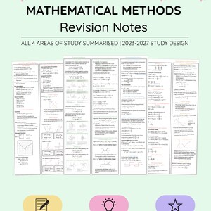 Peut inclure: Un ensemble de notes de révision VCE Unit 3&4 Mathematical Methods comprenant quatre pages de contenu d'étude résumé pour le programme 2023-2027, sur un fond vert clair avec des icônes d'étoiles et trois icônes circulaires.
