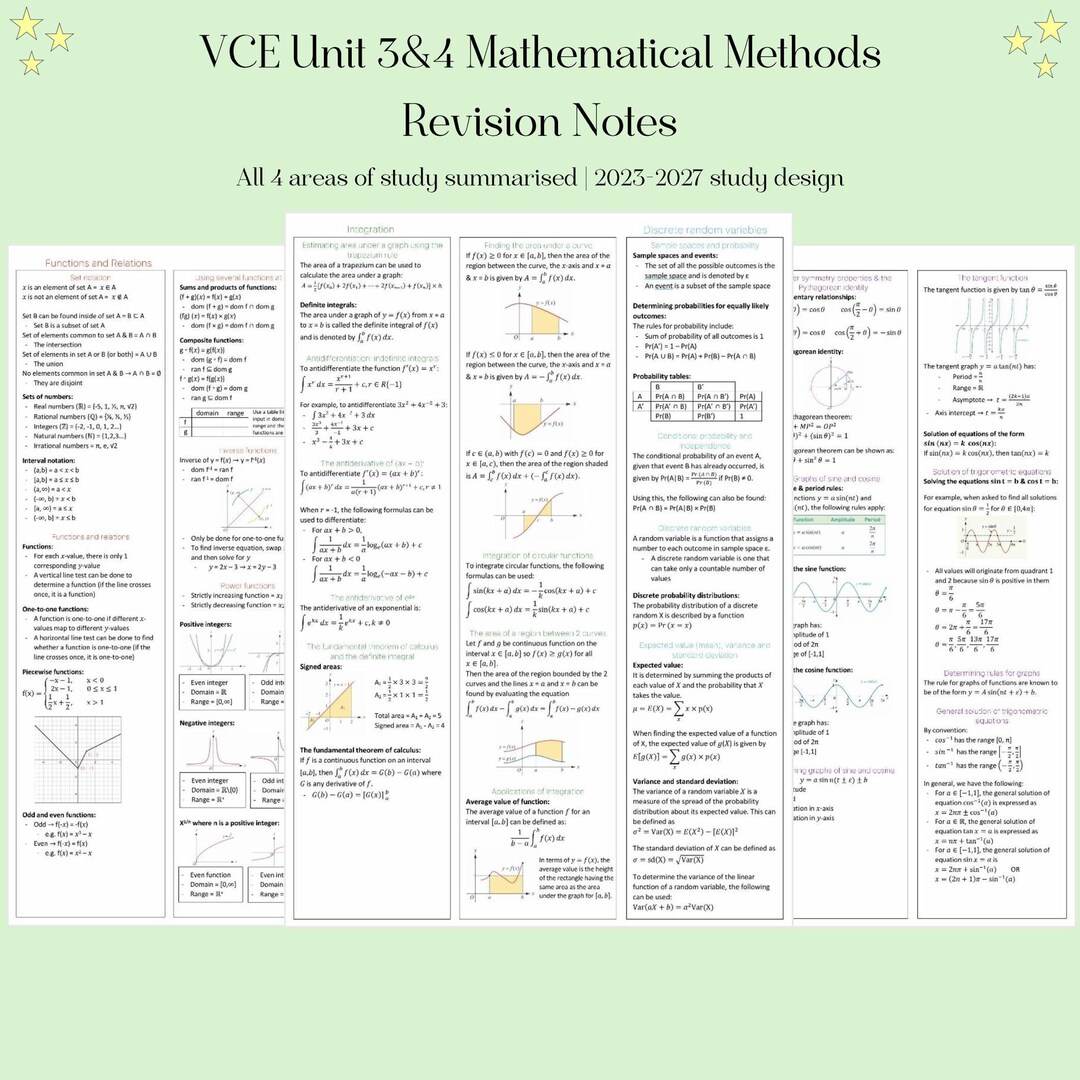 Methods Unit 3 Notes VCE Mathematical Methods Unit 3/4 Summary Sheet - Etsy