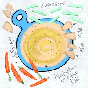 Könnte beinhalten: Illustration eines blauen Schneidebretts mit Hummus und Olivenöl, umgeben von Karotten, Gurken und Pitabrot. Die Wörter "Cucumbers", "Carrots", "Pita Pita" und "Hummus with Olive Oil" sind auf dem Bild geschrieben.