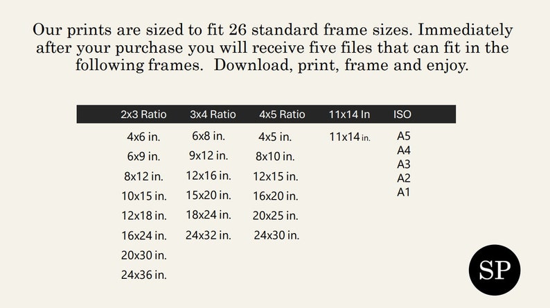 K&ouml;nnte beinhalten: Eine Tabelle mit 26 Standard-Rahmengr&ouml;&szlig;en f&uuml;r Drucke, einschlie&szlig;lich 2x3, 3x4, 4x5, 11x14 Zoll Verh&auml;ltnisse und ISO-Gr&ouml;&szlig;en wie A5, A4, A3, A2 und A1.