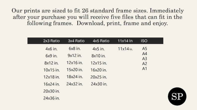 May include: A chart showing 26 standard frame sizes for prints, including 2x3, 3x4, 4x5, 11x14 inch ratios, and ISO sizes A5, A4, A3, A2, and A1.