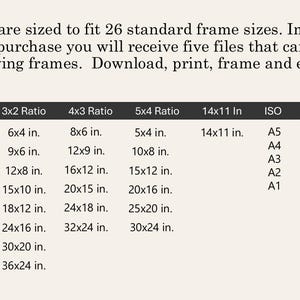 Puede incluir: Un gr&aacute;fico que muestra 26 tama&ntilde;os de marco est&aacute;ndar para impresiones. El gr&aacute;fico est&aacute; dividido en cuatro columnas: Relaci&oacute;n 3x2, Relaci&oacute;n 4x3, Relaci&oacute;n 5x4 y 14x11 pulgadas. El gr&aacute;fico tambi&eacute;n incluye una columna para tama&ntilde;os ISO. El gr&aacute;fico enumera las dimensiones de cada tama&ntilde;o de marco en pulgadas.