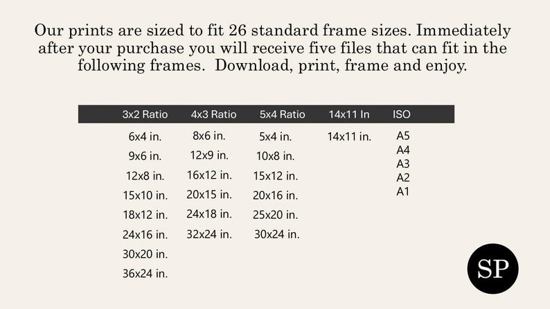 Puede incluir: Un gr&aacute;fico que muestra 26 tama&ntilde;os de marco est&aacute;ndar para impresiones. El gr&aacute;fico est&aacute; dividido en cuatro columnas: Relaci&oacute;n 3x2, Relaci&oacute;n 4x3, Relaci&oacute;n 5x4 y 14x11 pulgadas. El gr&aacute;fico tambi&eacute;n incluye una columna para tama&ntilde;os ISO. El gr&aacute;fico enumera las dimensiones de cada tama&ntilde;o de marco en pulgadas.