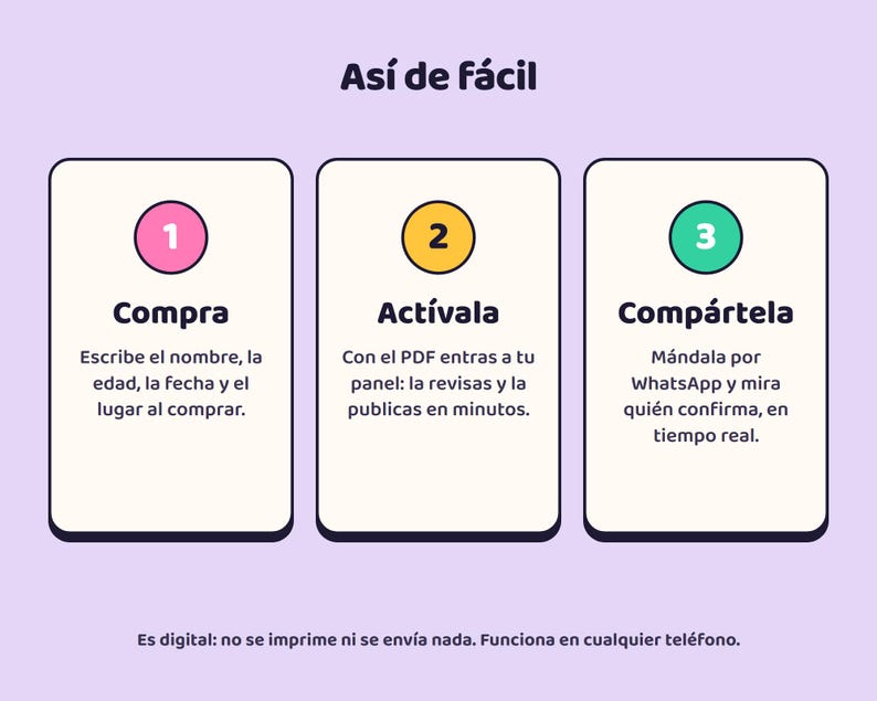 Animierte Einladung zur Quinceañera, Video-Einladung zum Sweet 15, emotionale digitale Einladung zum Mis XV mit RSVP Bild 7