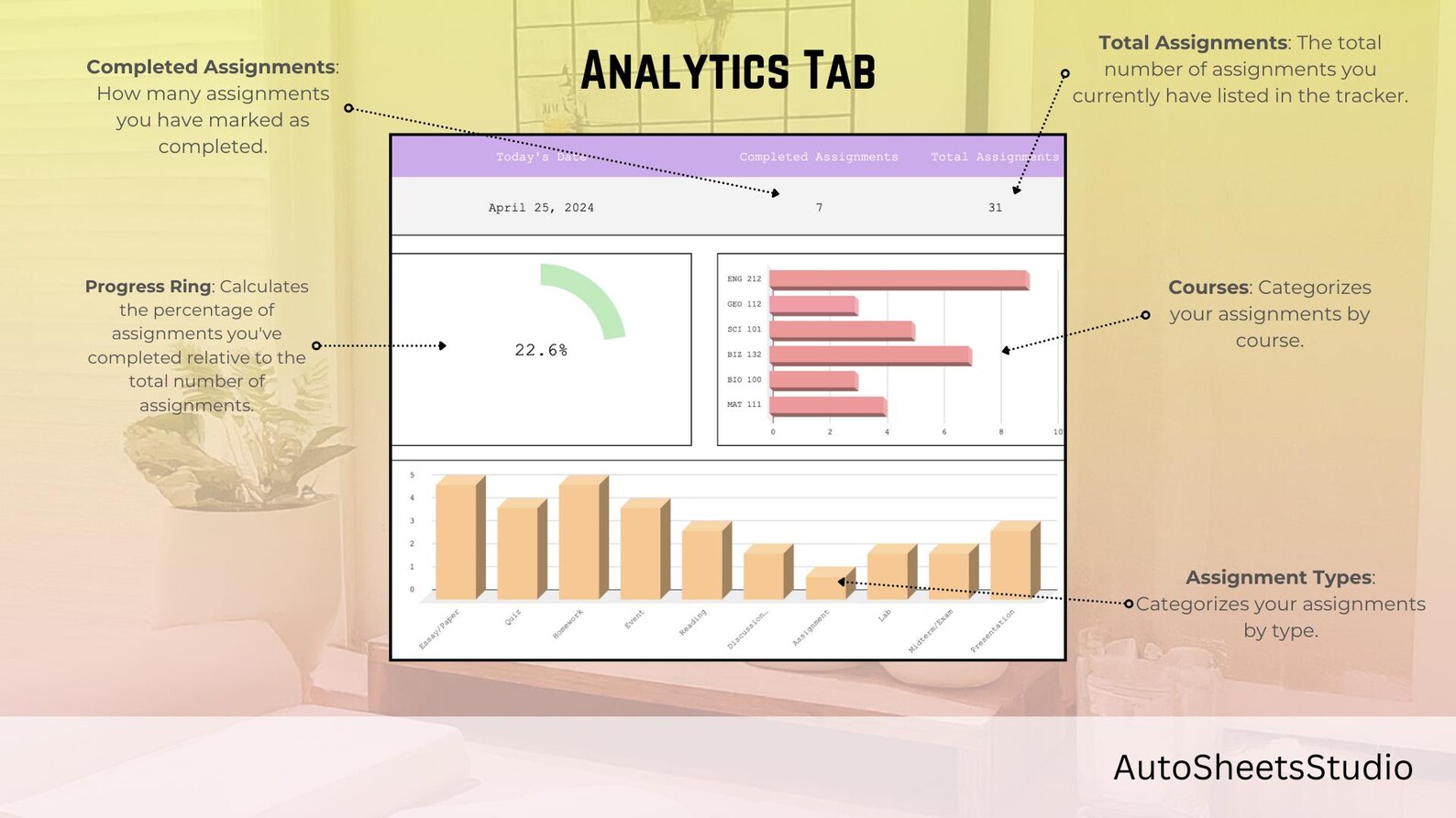 Student Academic Planner & Assignment Tracker Template 2024 | Google ...