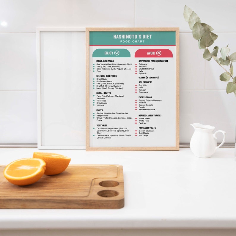 HASHIMOTO S DIET Food Chart HASHIMOTO S Diet Downloadable Food Guide Meal Plan Nutrition List HASHIMOTO S DIET Food Chart HASHIMOTO S Diet Downloadable Food Guide Meal Plan Nutrition List