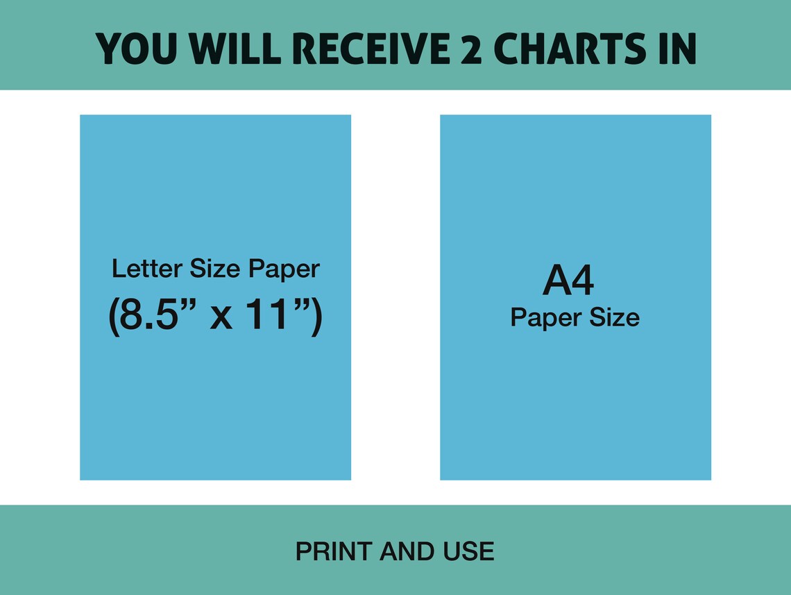 LOW POTASSIUM Food Chart Low POTASSIUM Diet Downloadable Food Guide Meal Plan Nutrition List