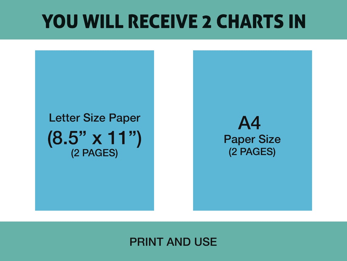 DIABETES Food Chart DIABETES DIET Downloadable Food Guide Meal Plan Nutrition List Decide