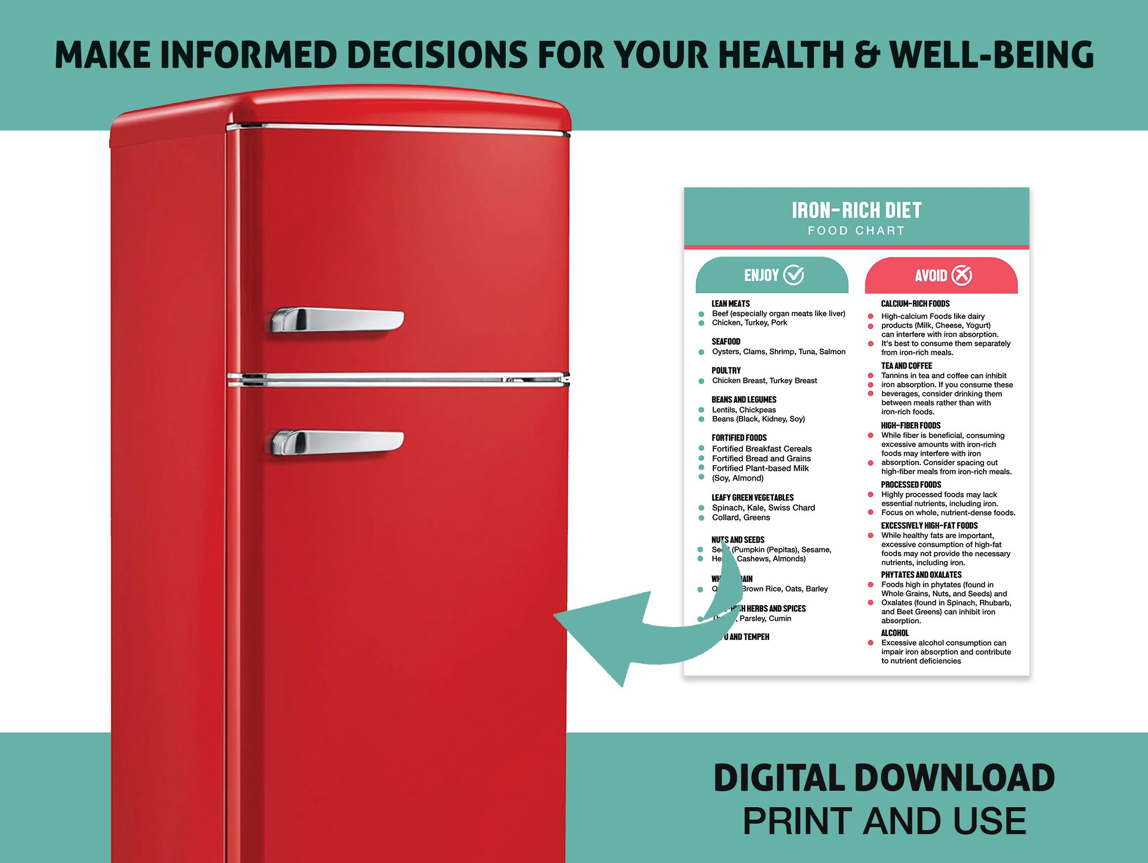 iron-rich-diet-food-chart-iron-rich-diet-downloadable-food-guide-meal-plan-nutrition-list