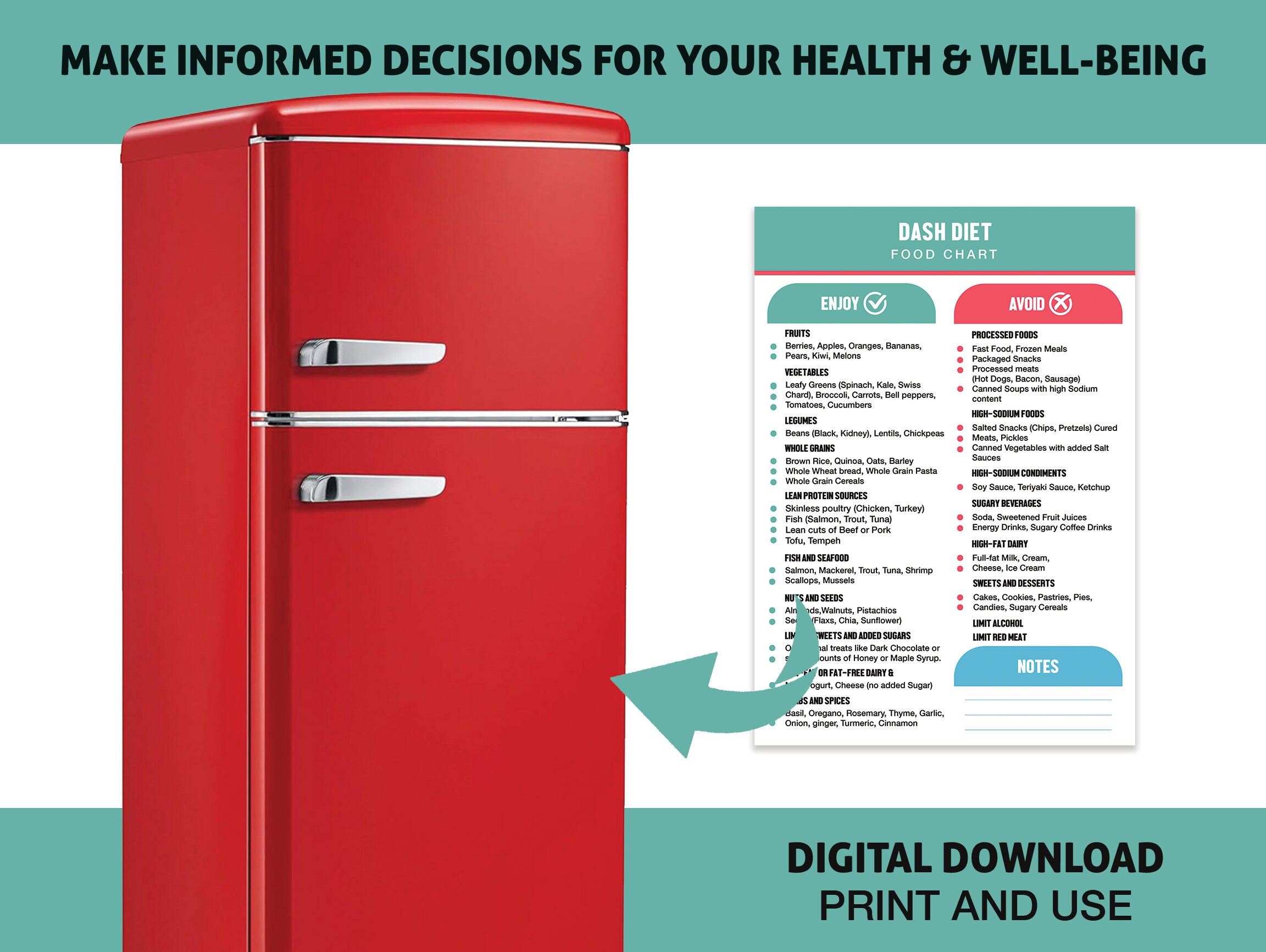 DASH DIET Food Chart Dash DIET Downloadable Food Guide Meal Plan Nutrition List Decide What DASH DIET Food Chart Dash DIET Downloadable Food Guide Meal Plan Nutrition List Decide What