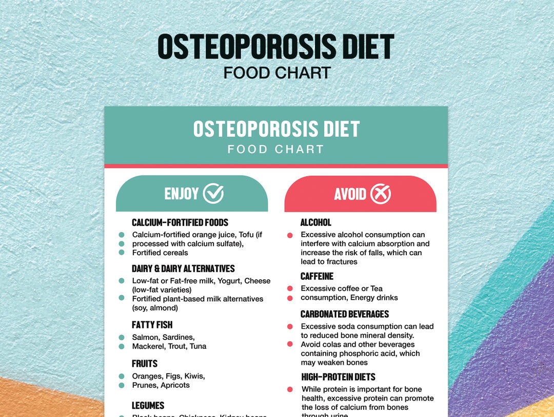 PDFYour Guide to a Bone Healthy Diet - Bone Health & Osteoporosis Foundation