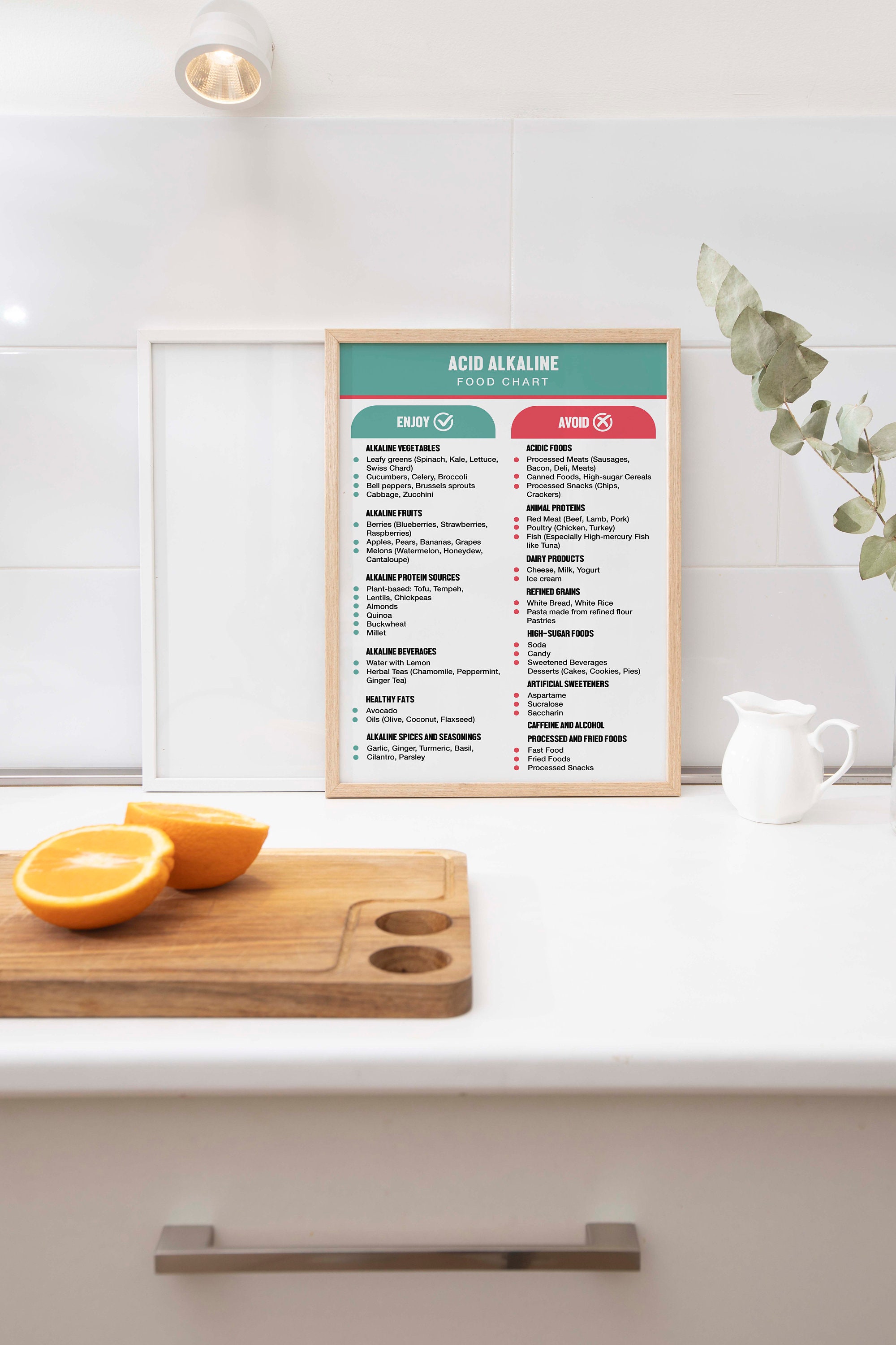 acid-alkaline-food-chart-acid-alkaline-diet-downloadable-food-guide-meal-plan-nutrition-list