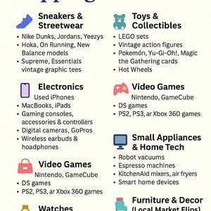 May include: A list titled "50 High-Profit Flipping Items" with categories like Sneakers & Streetwear, Toys & Collectibles, Electronics, Video Games, Watches & Accessories, Small Appliances & Home Tech, and Furniture & Decor. Includes specific product examples.