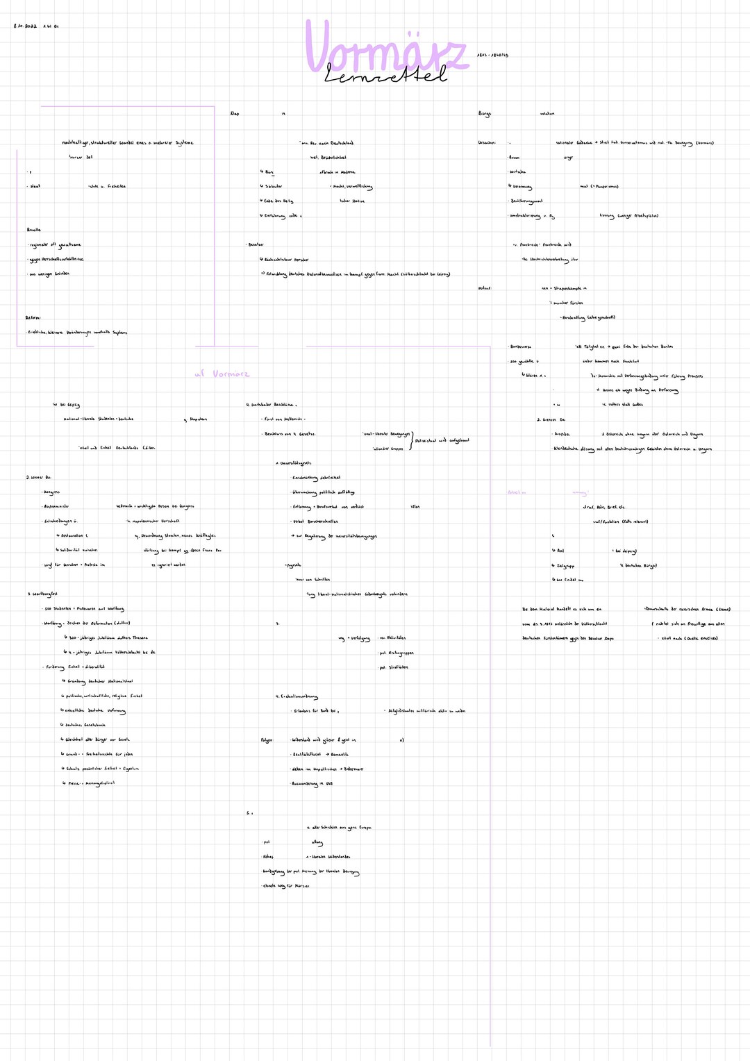 Abitur Preparation History Abitur 2024 Hessen Basic Course - Etsy