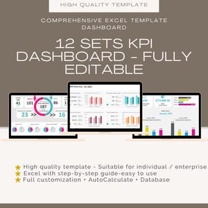 Excel KPI Dashboard-Vorlagen zur Organisation Ihrer Betriebsprozesse