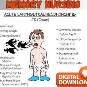 May include: An educational infographic titled "Memory Nursing" detailing Acute Laryngotracheobronchitis (LTB), also known as Croup. The image includes a cartoon illustration of a child and lists symptoms and related information. The graphic is available as a digital download.