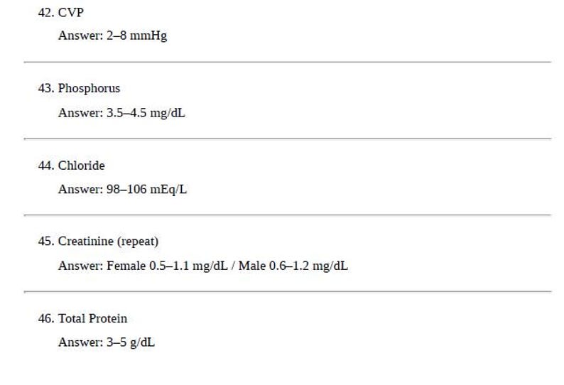 May include: A list of medical laboratory values printed in black text on a white background. The items include CVP 2-8 mmHg, Phosphorus 3.5-4.5 mg/dL, Chloride 98-106 mEq/L, Creatinine 0.5-1.1 mg/dL for females and 0.6-1.2 mg/dL for males, and Total Protein 3-5 g/dL.