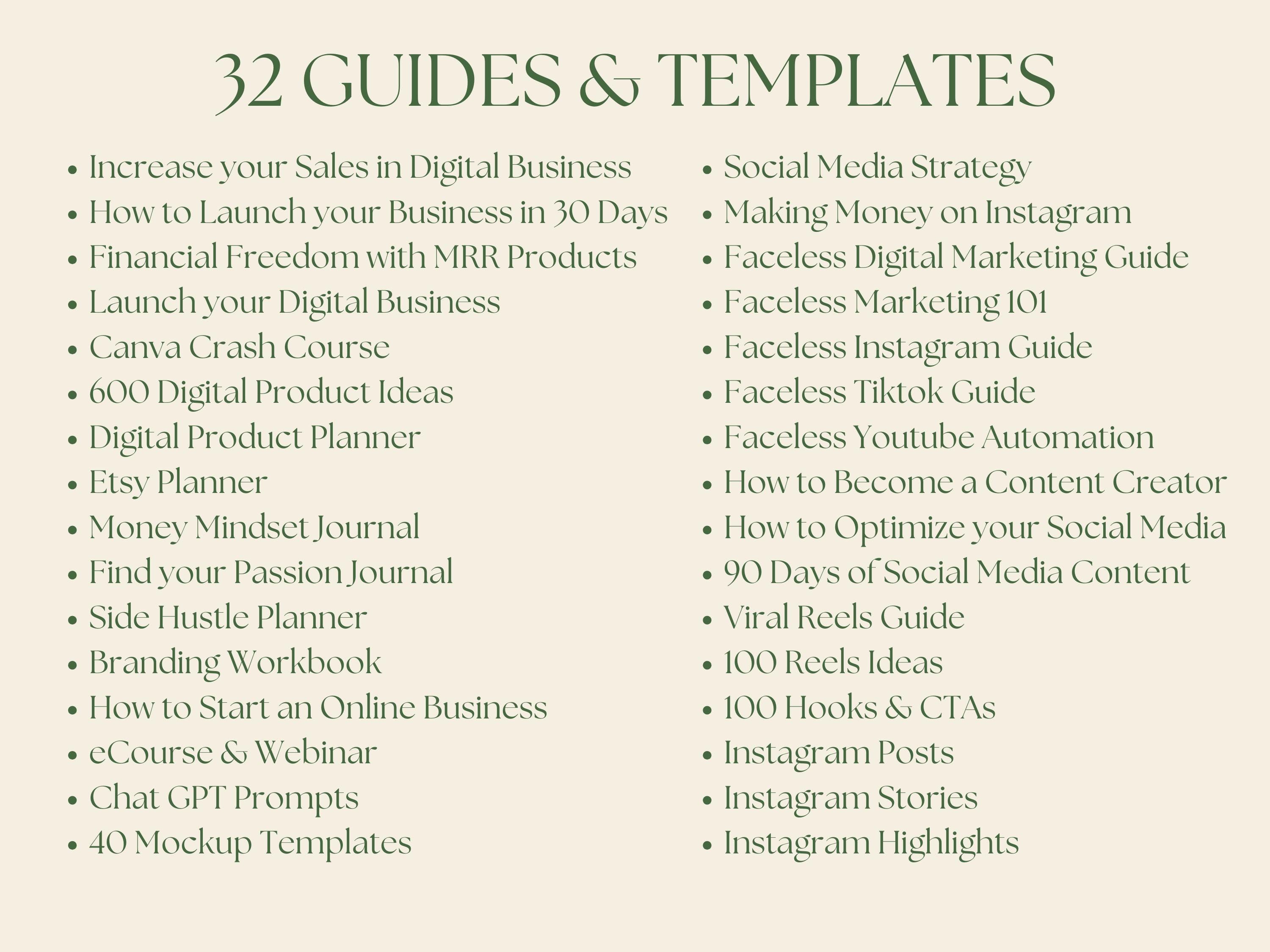 Digital Marketing Bundle Guides Templates Mrr Plr Bundle Guides ...