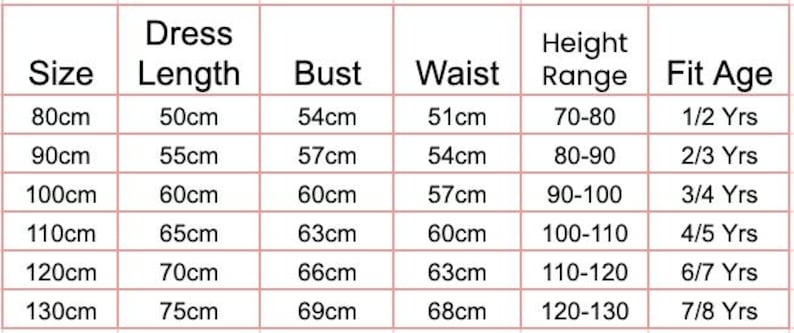 May include: Size chart for a dress with measurements in centimeters for dress length, bust, waist, height range, and fit age. The chart includes sizes from 80cm to 130cm.
