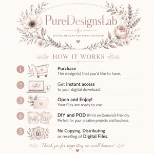 May include: A digital design graphic with the text "PureDesignsLab" and "DIGITAL DESIGNS FOR EVERY OCCASION". The image shows a step-by-step guide on how to purchase and use digital designs, including a shopping cart, laptop, and mug.