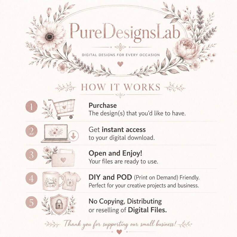 May include: A digital design graphic with the text "PureDesignsLab" and "DIGITAL DESIGNS FOR EVERY OCCASION". The image shows a step-by-step guide on how to purchase and use digital designs, including a shopping cart, laptop, and mug.