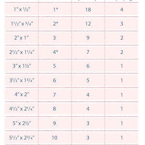 May include: A table showing the finished size of a project in inches, the page number, the number of flying geese per strip, and the number of strips per page. The table is on a pink background with blue lines.