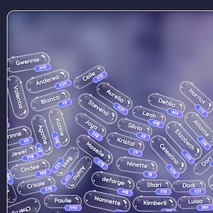 Animiertes Sub Event Regen Widget für Twitch Streamer (Digitaler Download)
