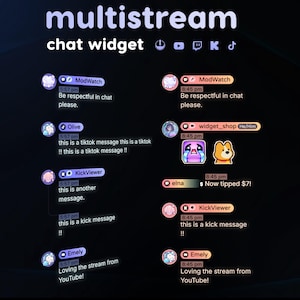 Neon Animated Multistream Chat Widget • Twitch, YouTube, Kick Overlay (Digital Download)