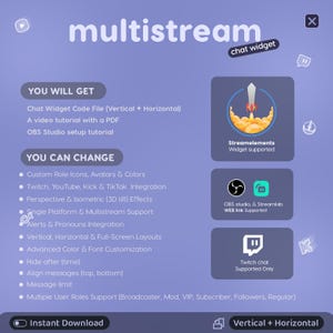 May include: A digital multistream chat widget product display on a light purple background. It lists features including custom role icons, platform integration for Twitch, YouTube, Kick, and TikTok, 3D tilt effects, and layout options for vertical or horizontal use.