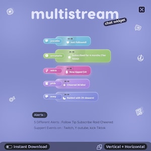 #ChatWidget #MultichatOverlay #MultichatWidget #MultistreamChat #StreamElements #ChatBoxOverlay #TwitchChatOverlay #YouTubeChatWidget #KickChatOverlay #OBSStreamOverlay #PastelOverlay #PeriwinkleOverlay #KawaiiStreamWidget